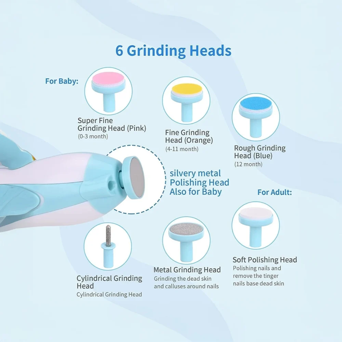 Tinums Baby Nail Clipper Set (Blue, 6+ months)