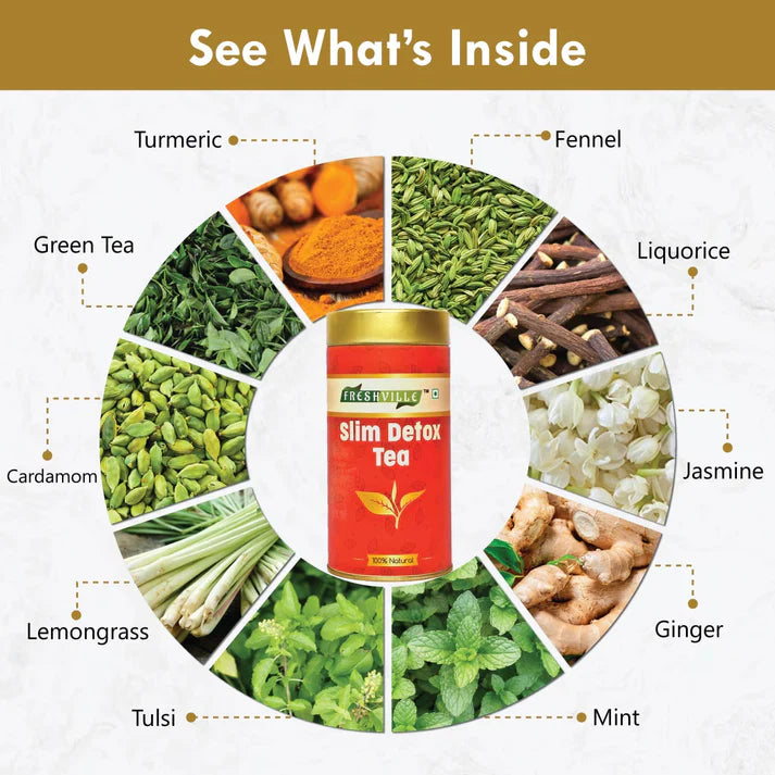 Freshville Slim Detox Tea
