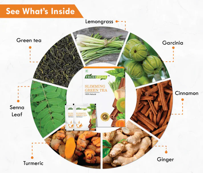 Freshville Slimming Green Tea Bags