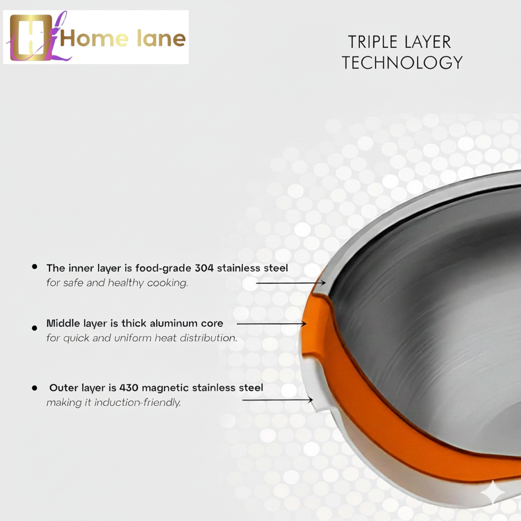 Home Lane Sauce Pan (Stainless Steel)