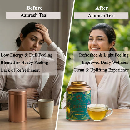 AAURASH Tulsi Lemon Mint Green Tea