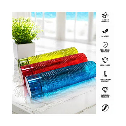 Home Lane Plastic Aqua Water Bottle Set (Multicolour)