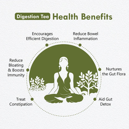 Freshville Digestion Tea