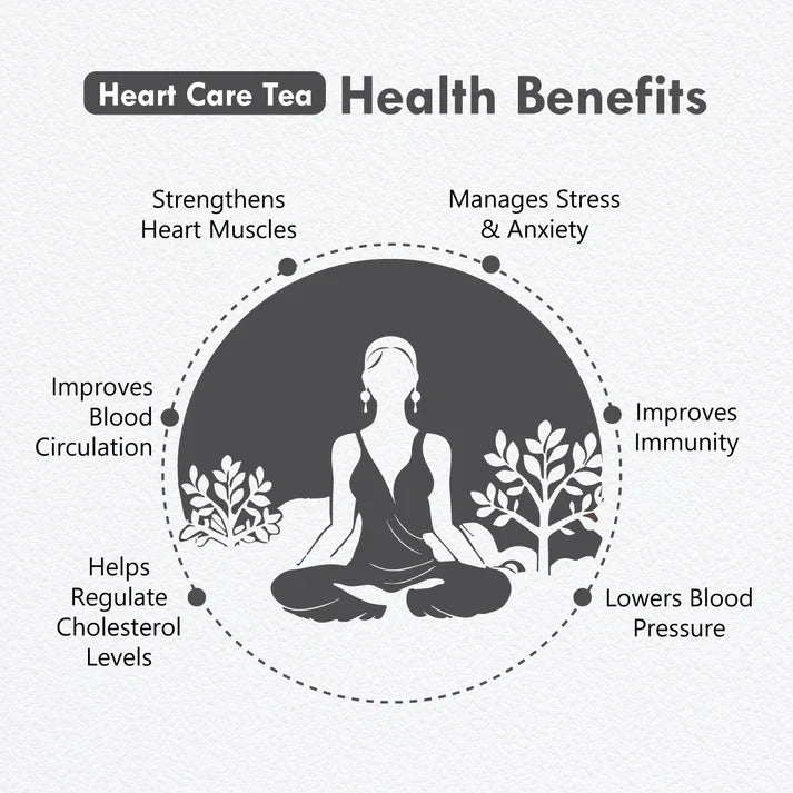 Freshville Heart Care Tea