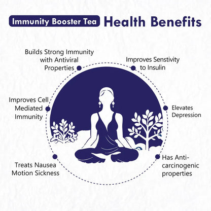 Freshville Immunity Tea