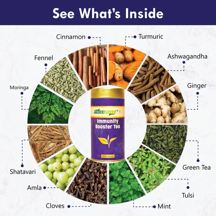 Freshville Immunity Tea