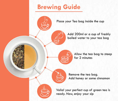 Freshville PCOS & PCOD Tea Bags