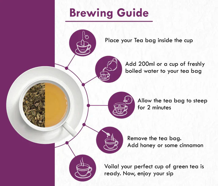 Freshville Refreshment Green Tea Bag