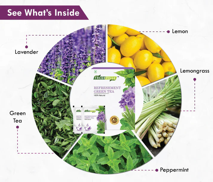 Freshville Refreshment Green Tea Bag