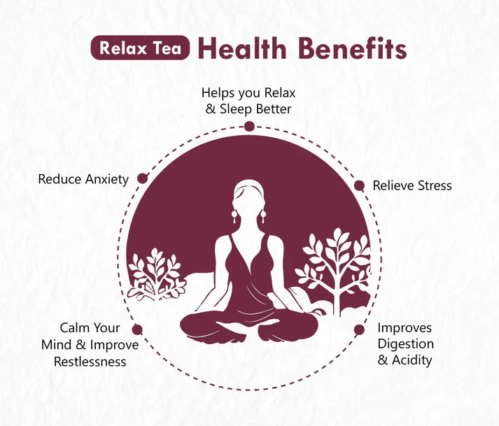 Freshville Relax Tea