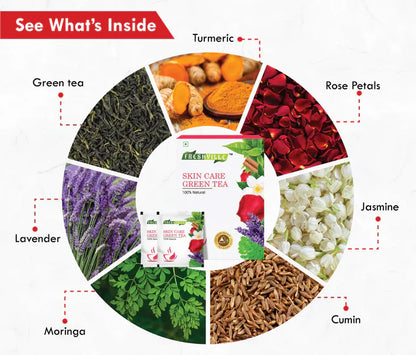 Freshville Skin Care Green Tea Bags