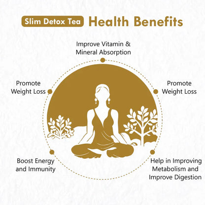 Freshville Slim Detox Tea