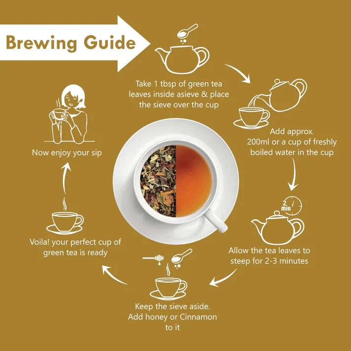 Freshville Slim Detox Tea