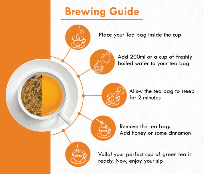 Freshville Slimming Green Tea Bags