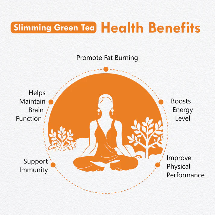 Freshville Slimming Green Tea