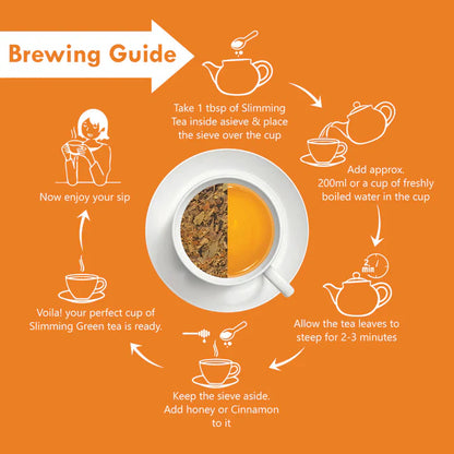 Freshville Slimming Green Tea