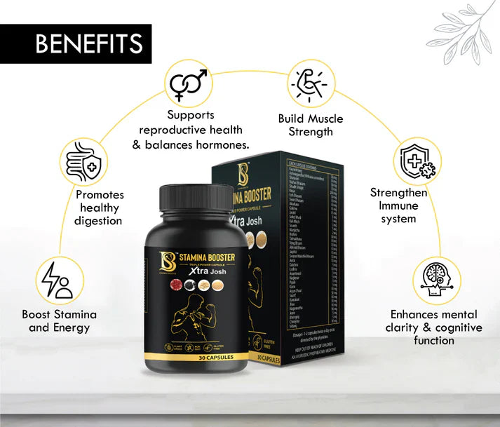 Stamina Booster Triple Power Capsule Xtra Josh