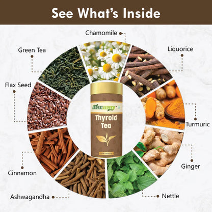 Freshville Thyroid Tea