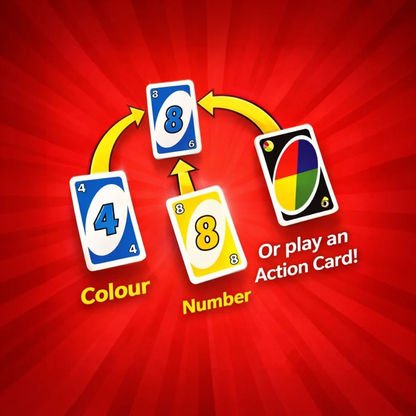 Tinums Classic UNO Card Game