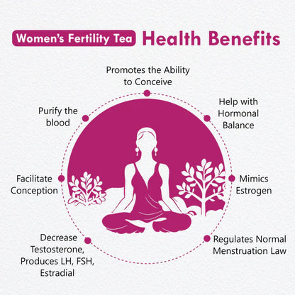 Freshville Women Fertility Tea