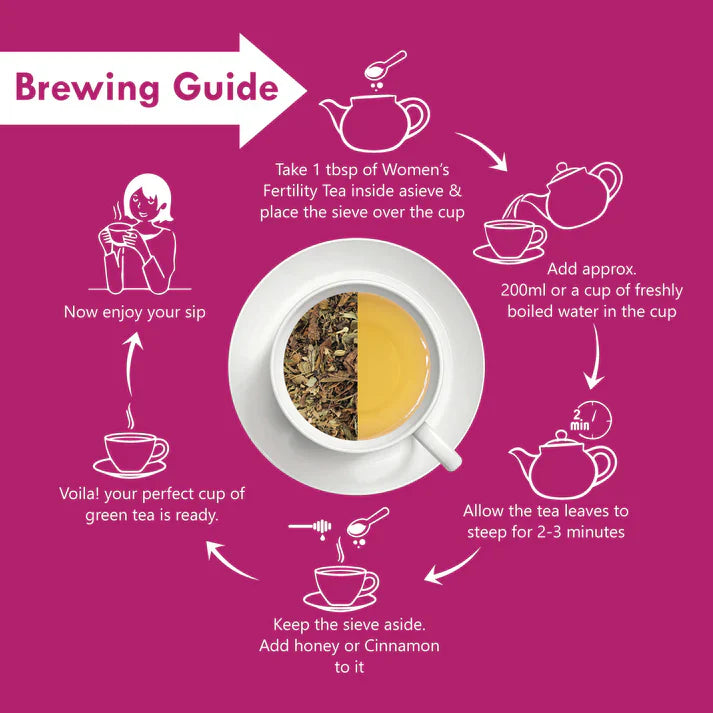 Freshville Women Fertility Tea